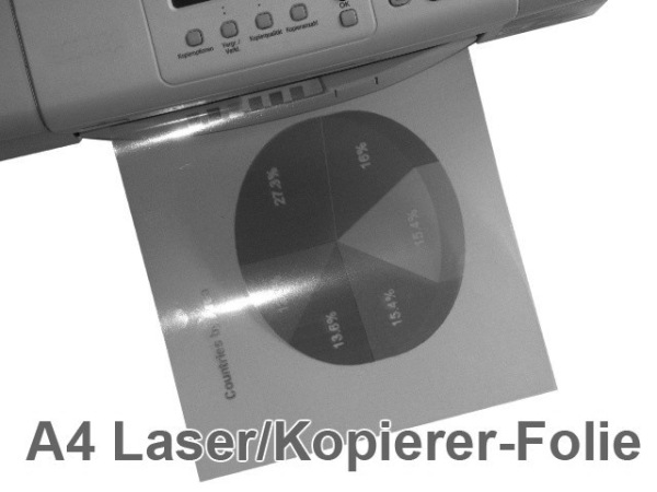 Schwarz/Weiß Laserdrucker-, Kopierfolie