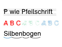 Schulschrift für die Grundschule (Windows-Version) Einzelplatzlizenz Druckschriften
