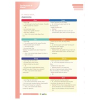 FARBTYPEN & MODE - Minticity Junior Arbeitsheft