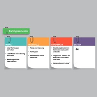 FARBTYPEN & MODE - Minticity Junior Arbeitsheft