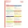 FARBTYPEN & MODE - Minticity Junior Arbeitsheft