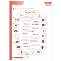 ESSEN UND TRINKEN - Minticity Teenager Arbeitsheft